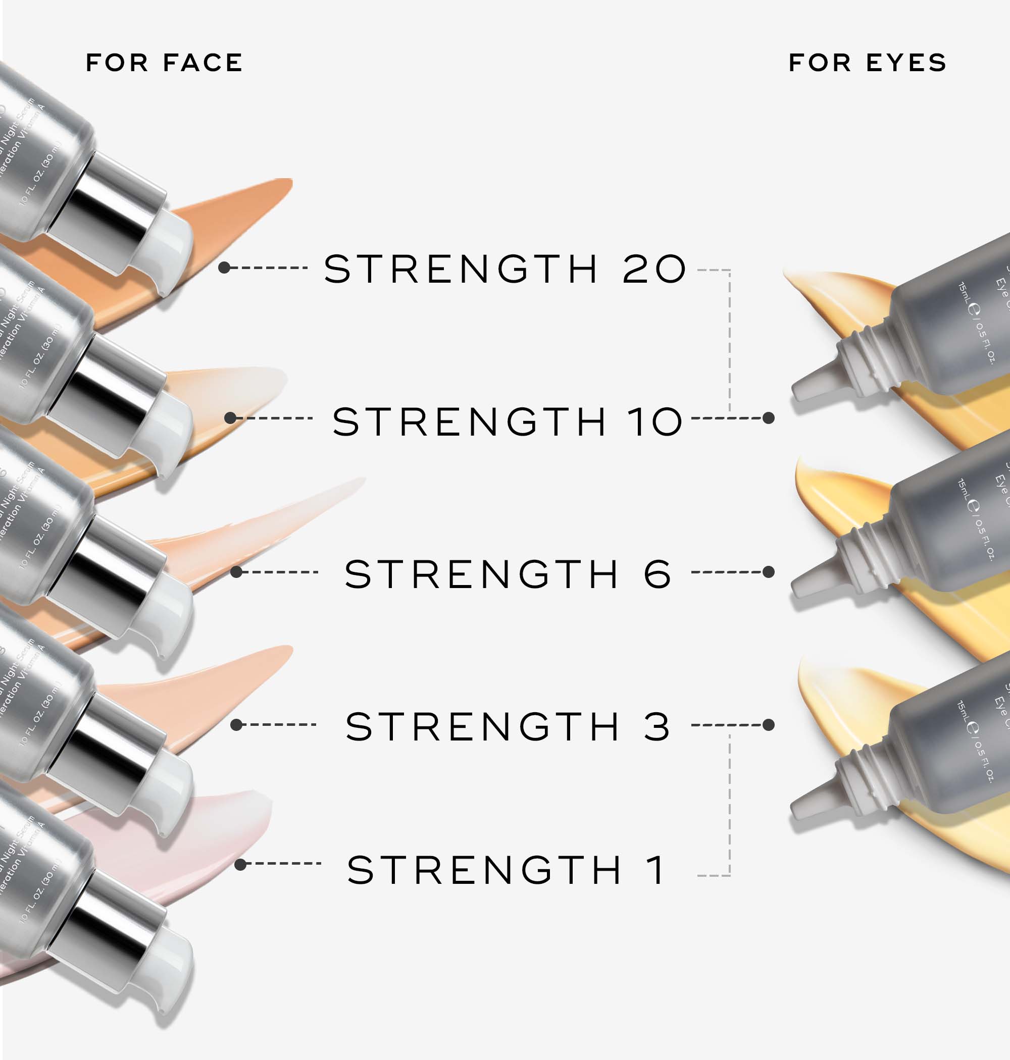Crystal Retinal Ceramide Eye Find Your Crystal Match