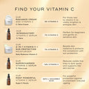 Daily Radiance Vitamin C 50ml