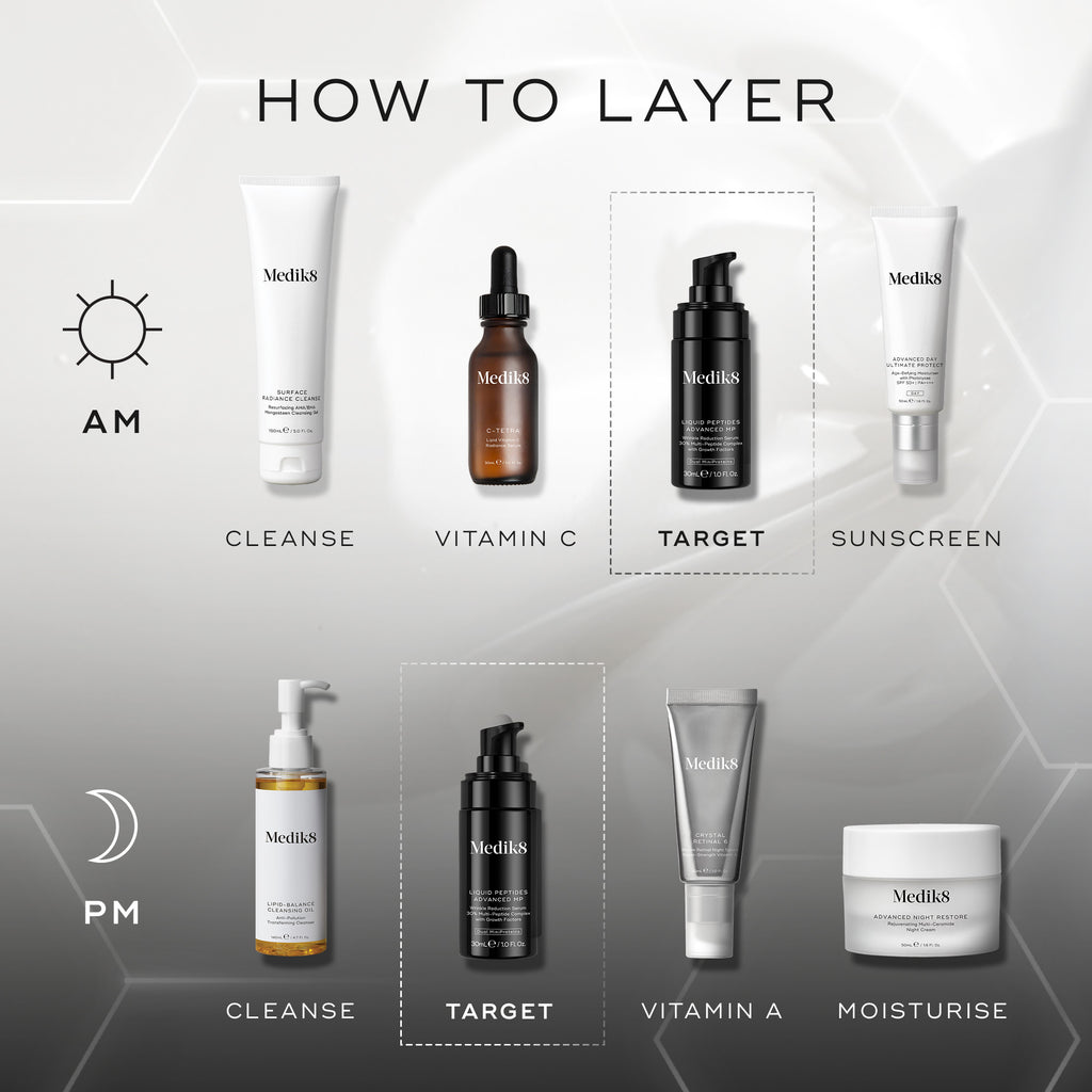Liquid Peptides Advanced MP 30ml
