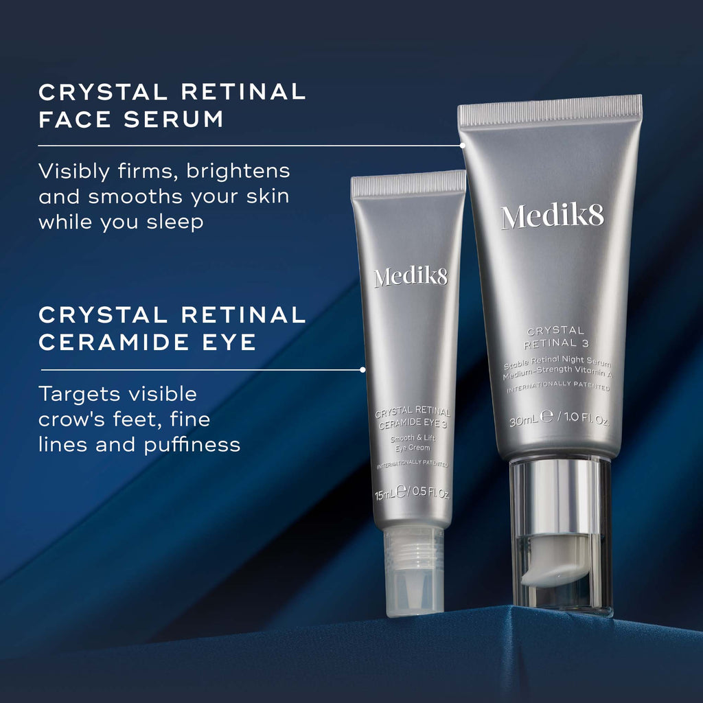 Medik8 Retinal Rewind 2025 Festive Pack