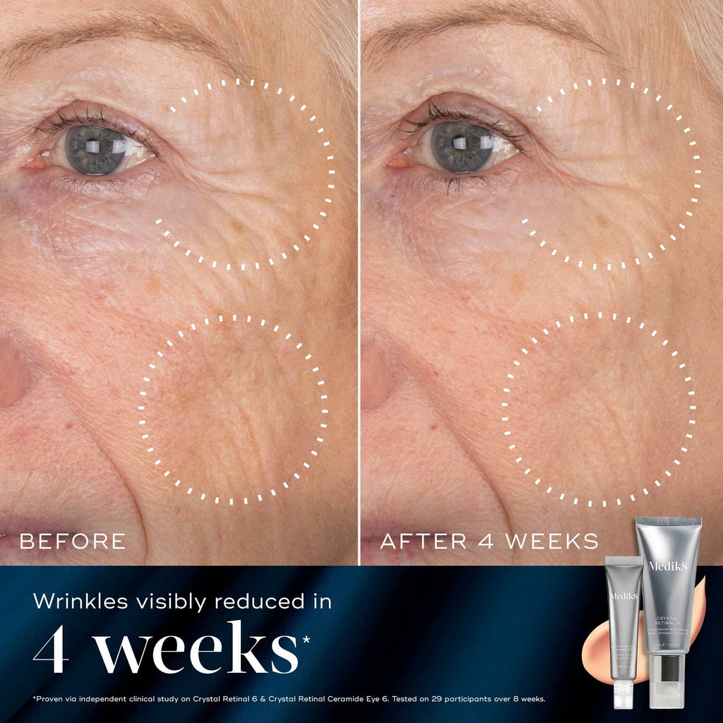 Medik8 Retinal Rewind 2025 Festive Pack