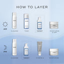Niacinamide Peptides 30ml