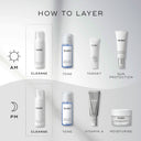 Clarifying Foam 150ml