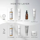 Lipid-Balance Cleansing Oil 140ml