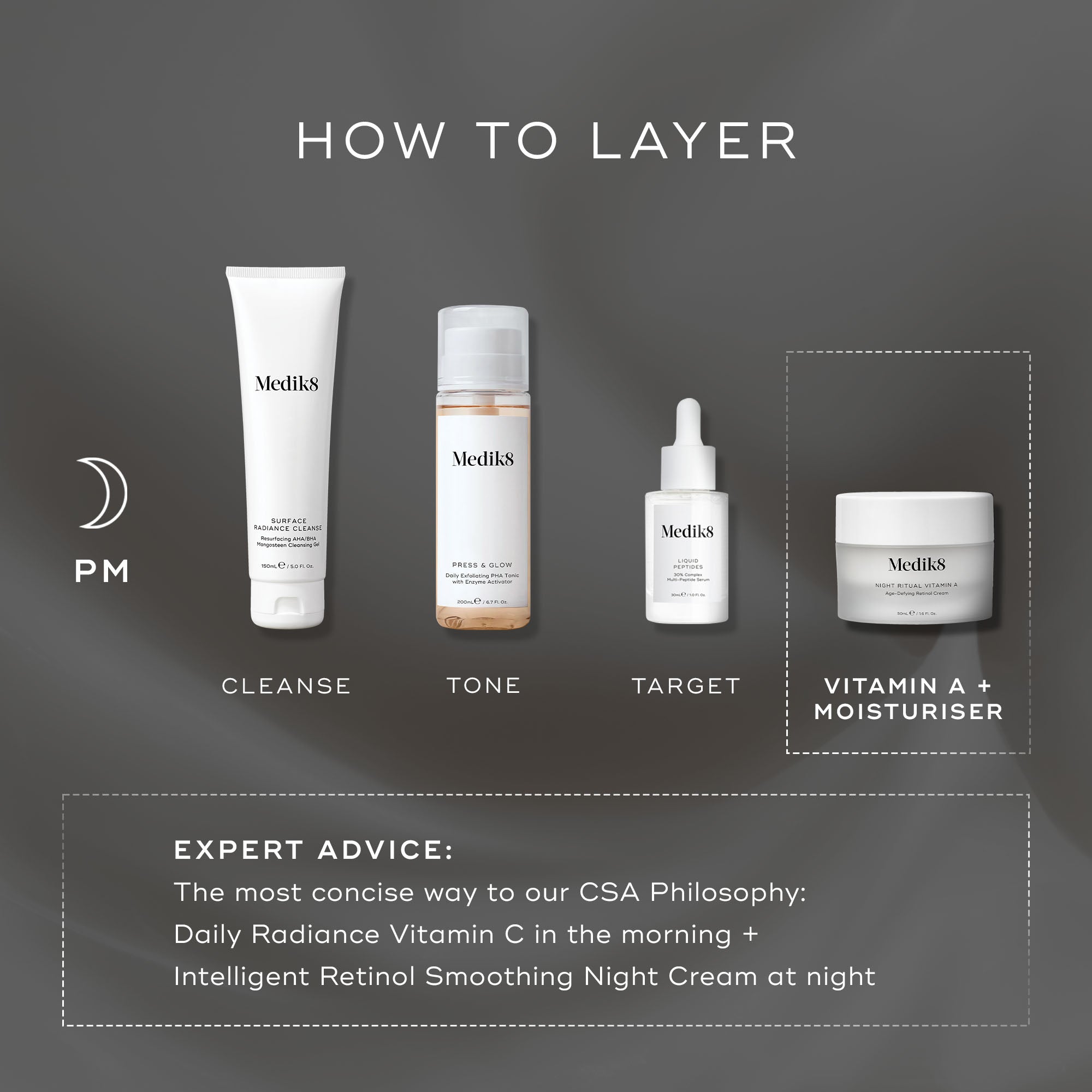 Night Ritual Vitamin A 50ml