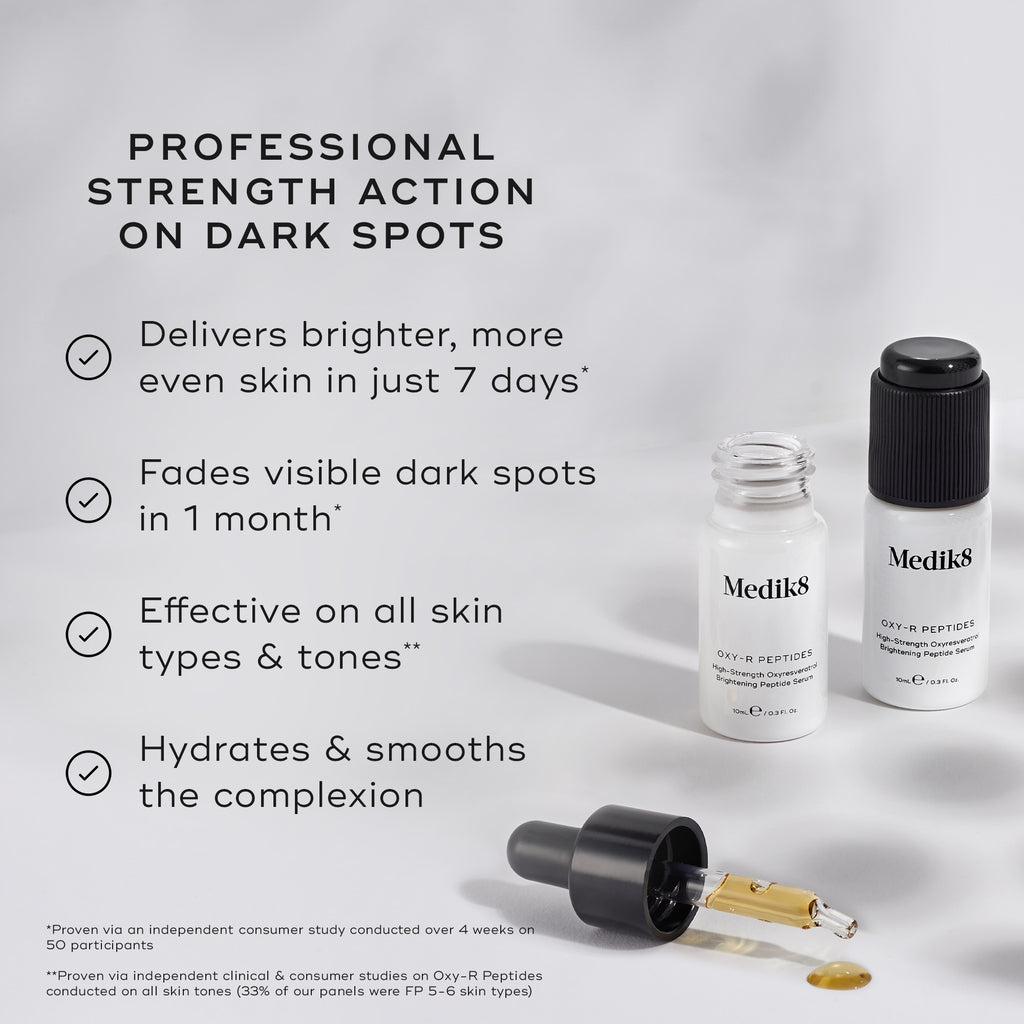 Oxy-R Peptides 2x10ml