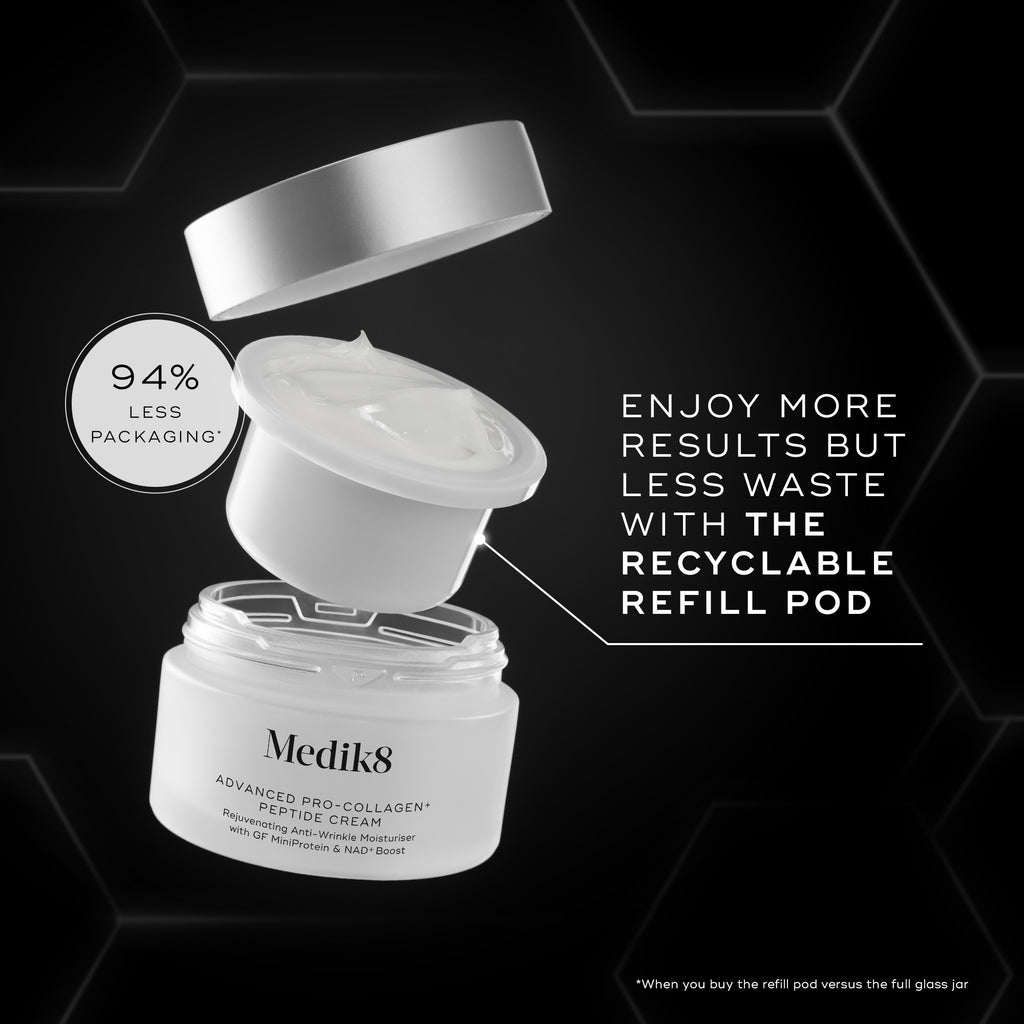 Advanced Pro Collagen + Peptide Cream 50ml