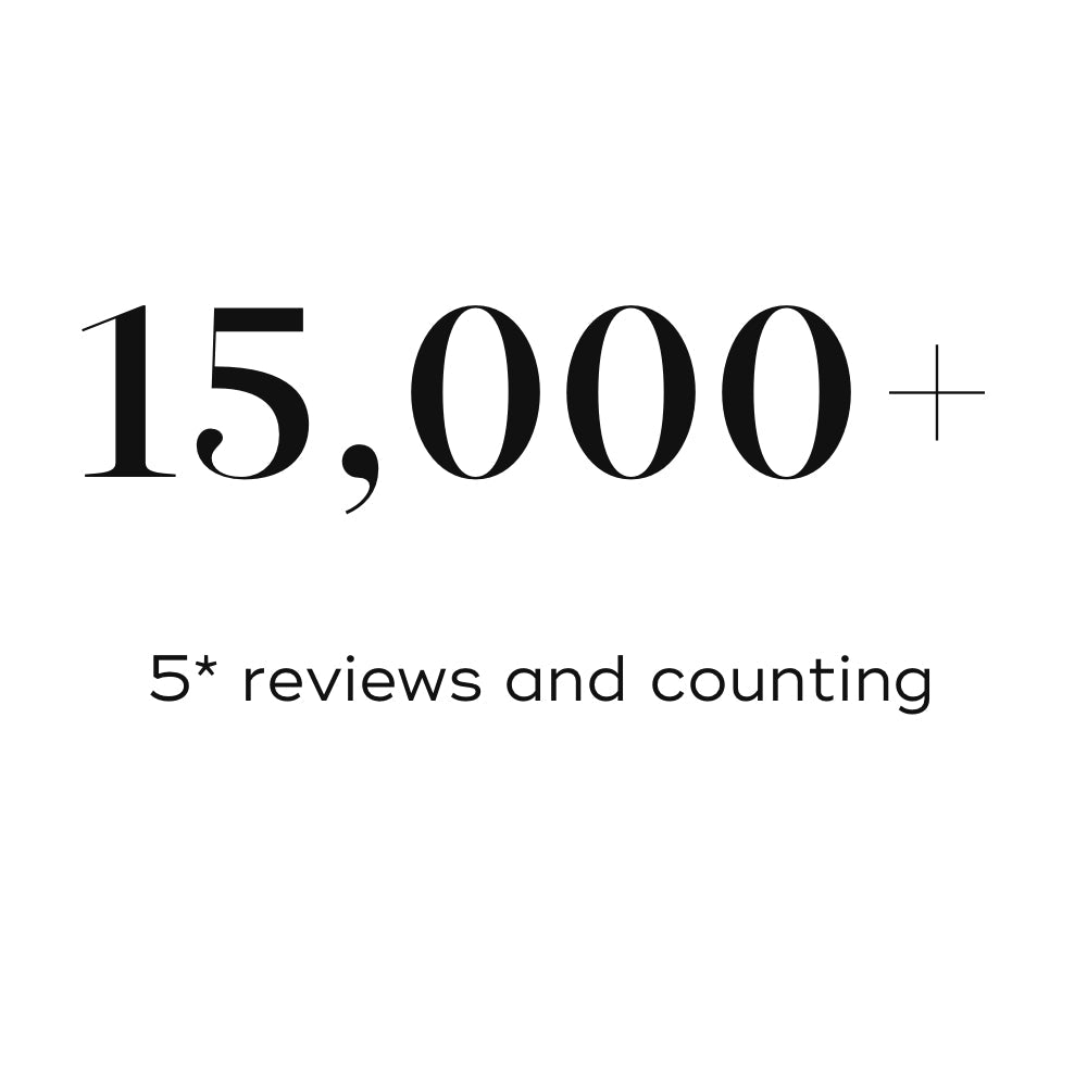15,000 Plus Reviews and Counting